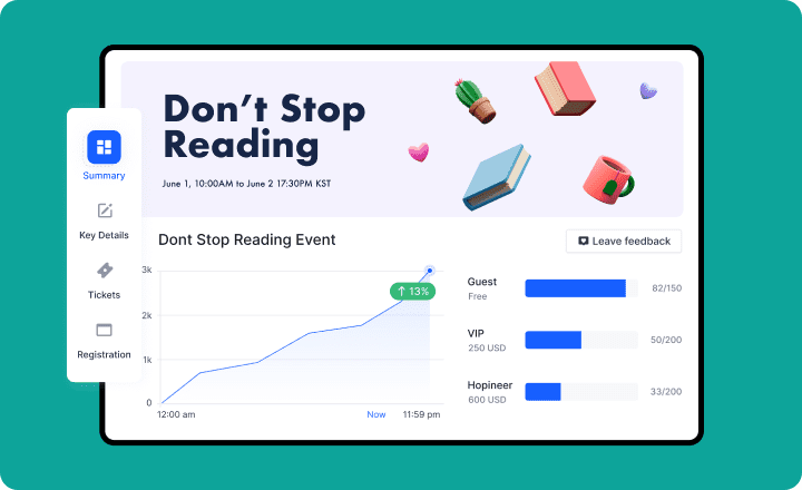 An online workshop event titled Don't Stop Reading showing analytics and poll data